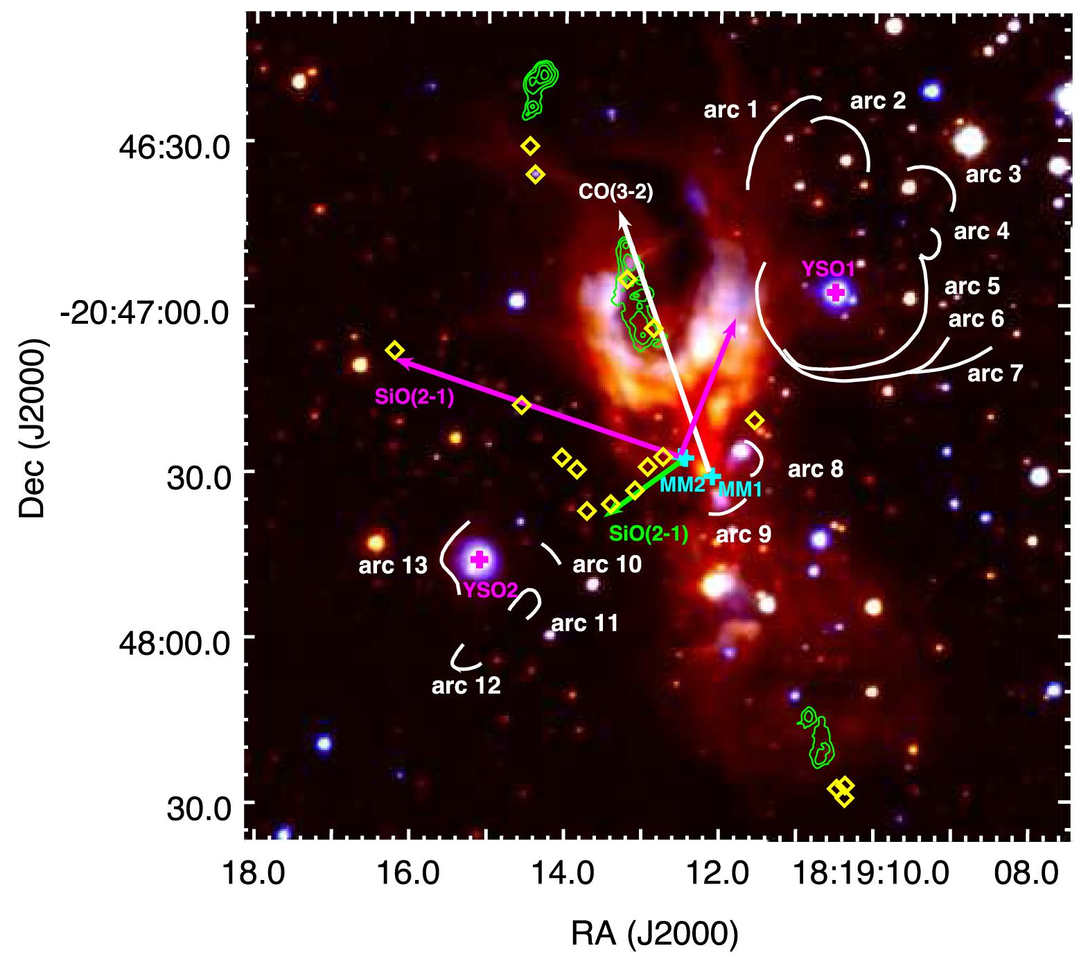 Imaging of HH80-81 Jet in the Near-infrared Shock Tracers H2