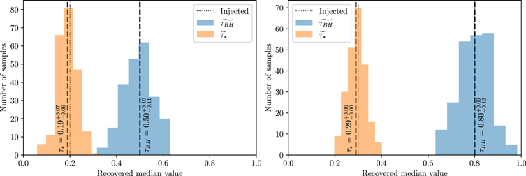 Figure 11. Refer to the following caption and surrounding text.