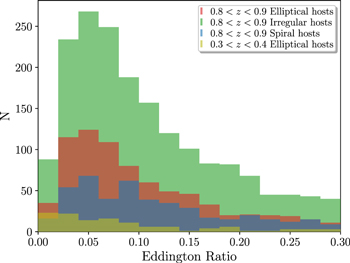 Figure 7. Refer to the following caption and surrounding text.