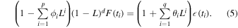 Equation (5)