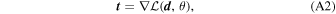 Equation (A2)