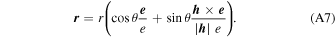 Equation (A7)