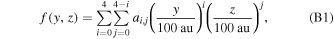 Equation (B1)