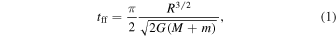 Equation (1)