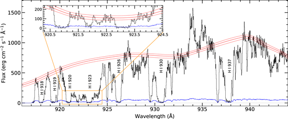 Figure A1. Refer to the following caption and surrounding text.