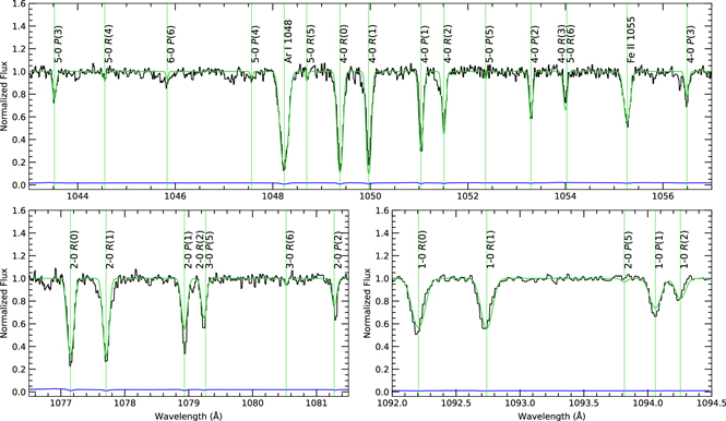 Figure B1. Refer to the following caption and surrounding text.
