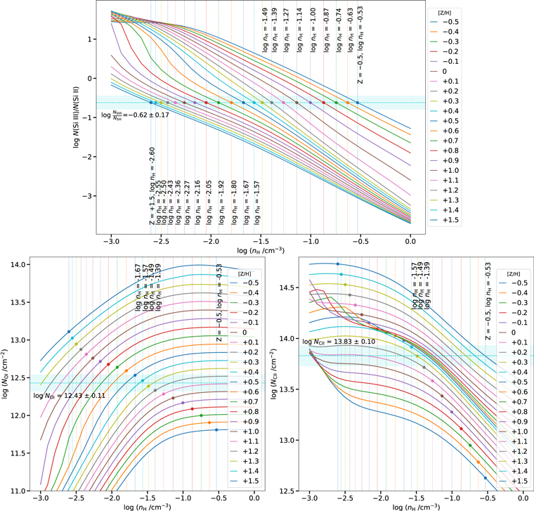 Figure C2. Refer to the following caption and surrounding text.