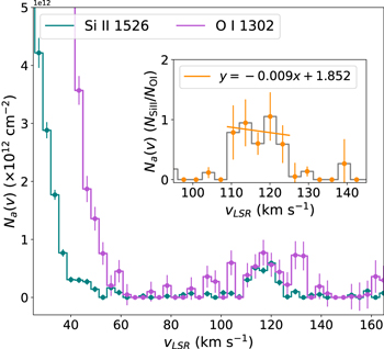 Figure 4. Refer to the following caption and surrounding text.