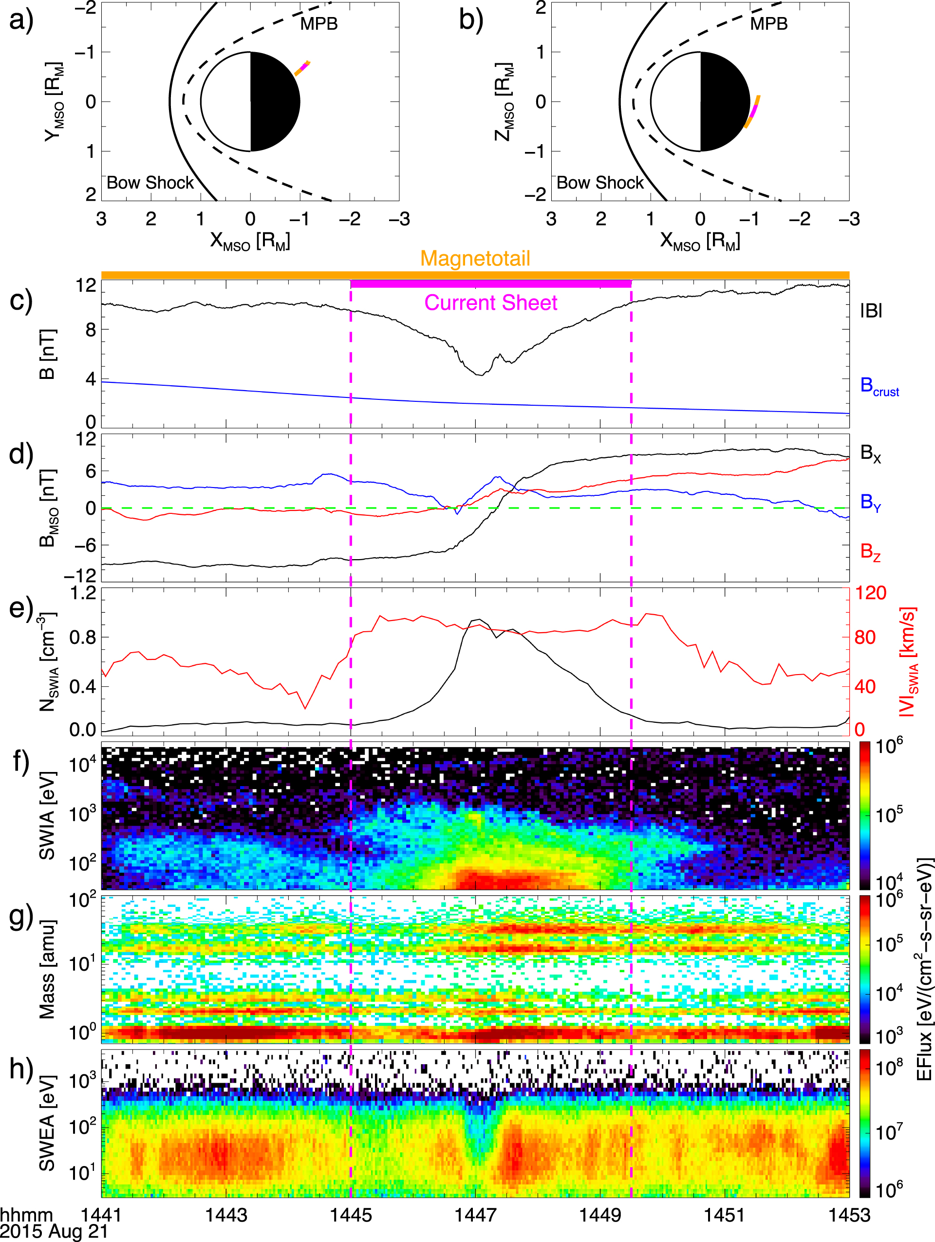 In Situ Observations of Whistler-mode Waves in Magnetic Reconnection at ...