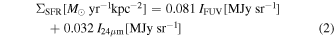 Equation (2)