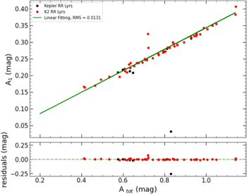 Figure 4. Refer to the following caption and surrounding text.