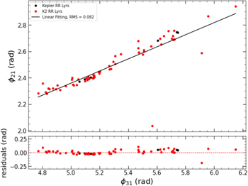 Figure 5. Refer to the following caption and surrounding text.