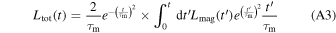 Equation (A3)