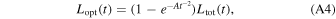 Equation (A4)
