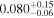 ${0.080}_{-0.06}^{+0.15}$