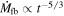 ${\dot{M}}_{\mathrm{fb}}\propto {t}^{-5/3}$