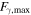 ${F}_{\gamma ,{\rm{\max }}}$