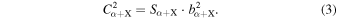 Equation (3)