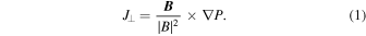 Equation (1)