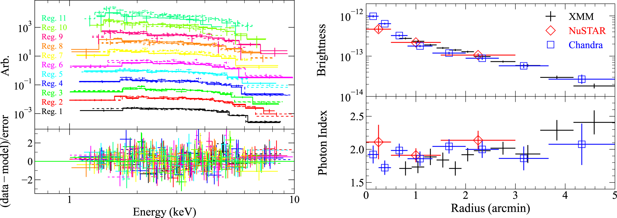 邦楽 nao Trajectory fragment. Trajectory fragment. / nao | orz-00101~3 - VGMdb