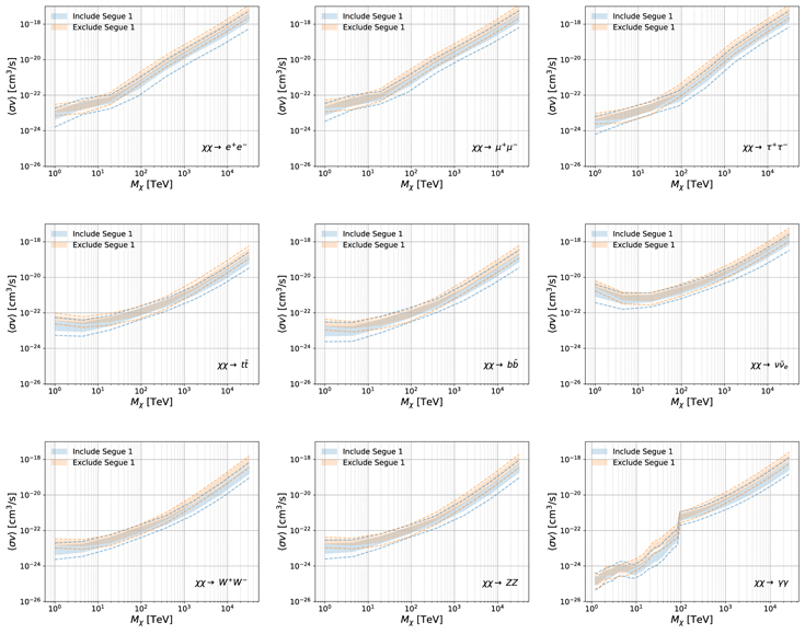 Figure 1. Refer to the following caption and surrounding text.