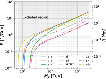 Figure 4. Refer to the following caption and surrounding text.