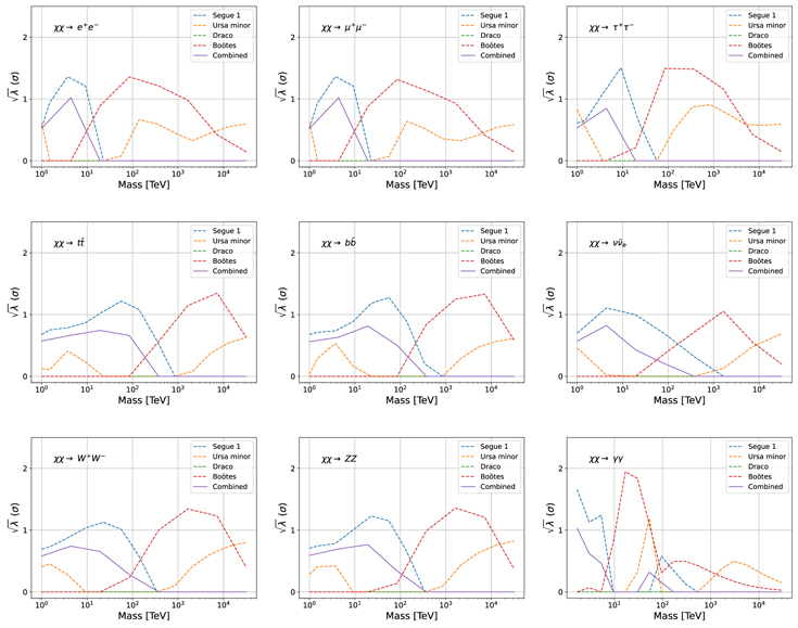 Figure 6. Refer to the following caption and surrounding text.