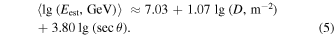 Equation (5)