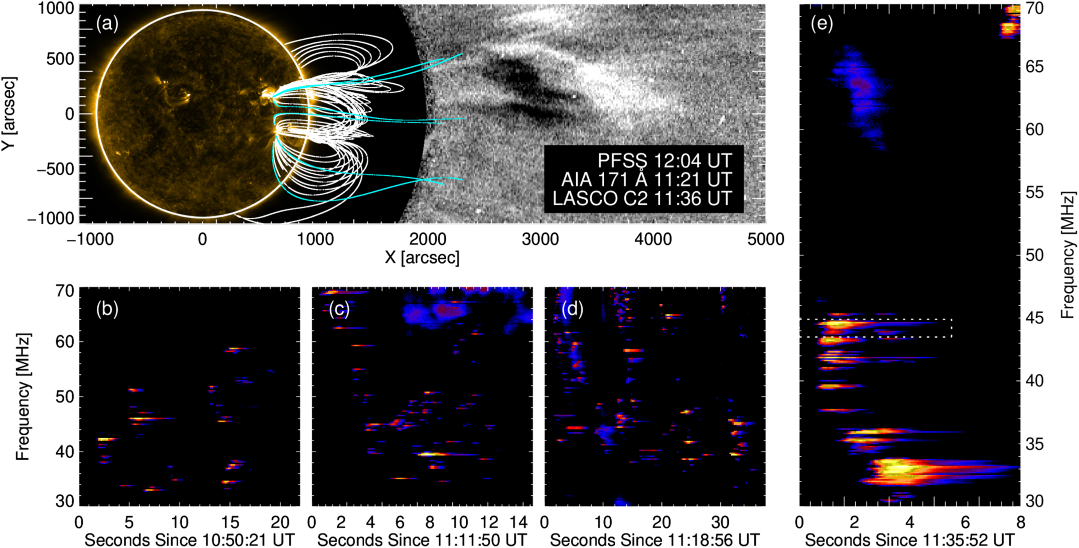 Ai Solar Radio Spikes and Type IIIb Striae Manifestations of