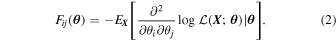 Equation (2)