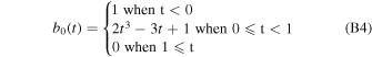 Equation (B4)