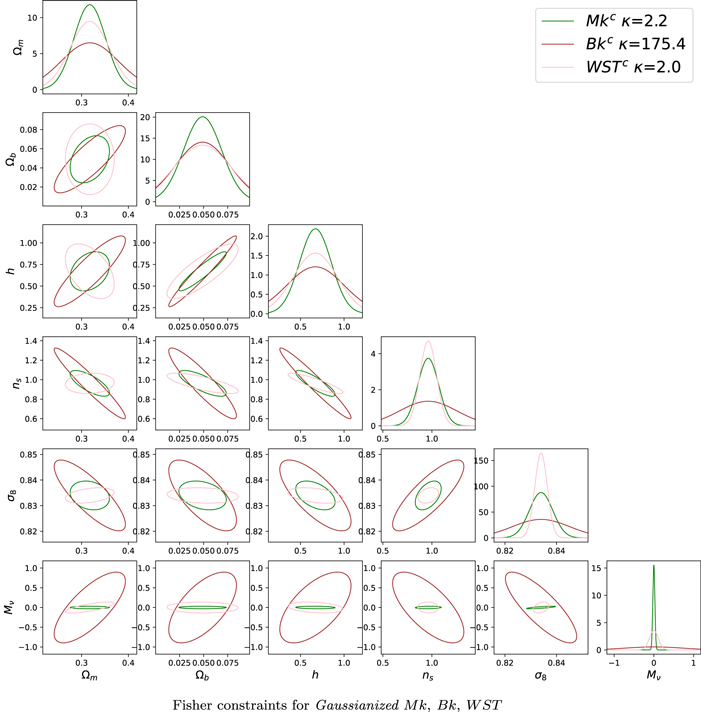 Figure 11. Refer to the following caption and surrounding text.