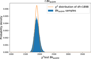Figure 15. Refer to the following caption and surrounding text.