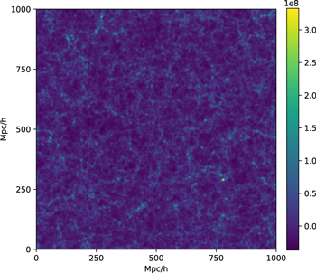 Figure 1. Refer to the following caption and surrounding text.