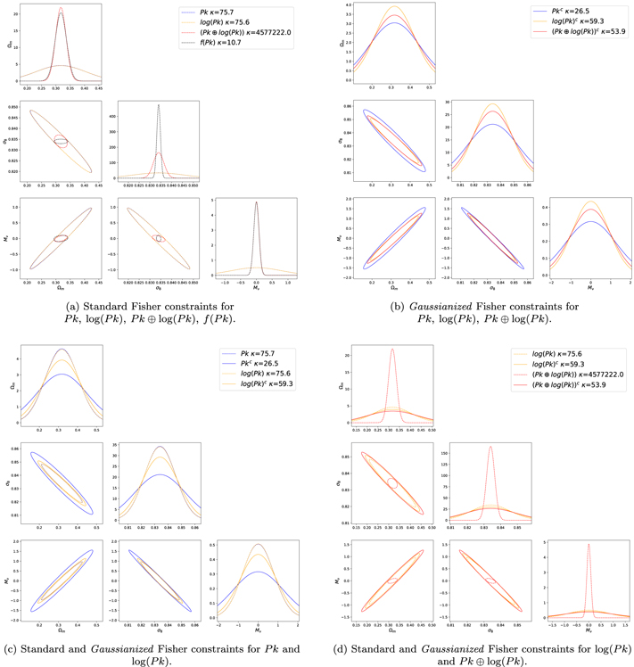 Figure 2. Refer to the following caption and surrounding text.