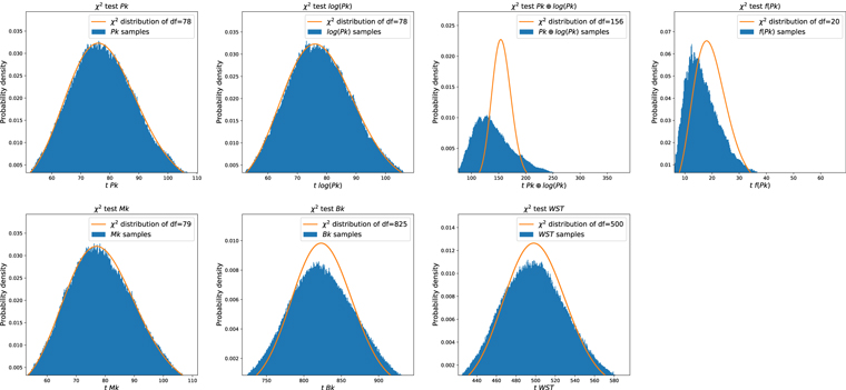 Figure 4. Refer to the following caption and surrounding text.