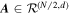 ${\boldsymbol{A}}\in {{ \mathcal R }}^{(N/2,d)}$