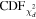 ${\mathrm{CDF}}_{{\chi }_{d}^{2}}$