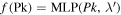 ${\text{}}f(\mathrm{Pk})=\mathrm{MLP}({Pk},\lambda ^{\prime} )$