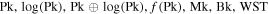$\mathrm{Pk},\mathrm{log}(\mathrm{Pk}),\mathrm{Pk}\oplus \mathrm{log}(\mathrm{Pk}),{\text{}}f(\mathrm{Pk}),\mathrm{Mk},\mathrm{Bk},\mathrm{WST}$