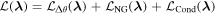 Equation or symbol description not available