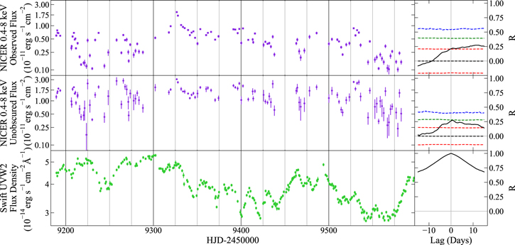 Figure 5. Refer to the following caption and surrounding text.