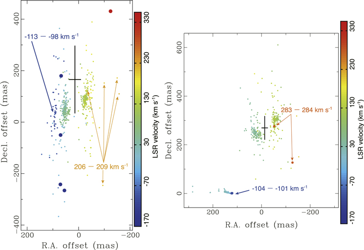 Figure 2. Refer to the following caption and surrounding text.