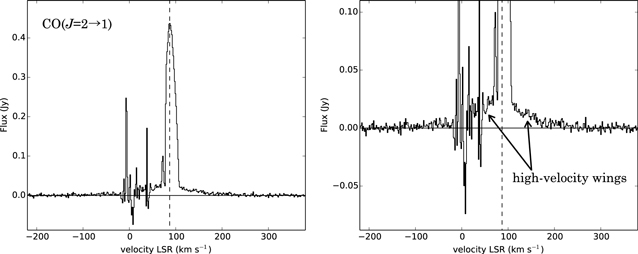 Figure 4. Refer to the following caption and surrounding text.