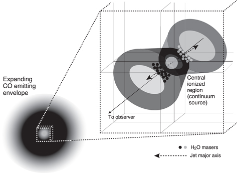 Figure 7. Refer to the following caption and surrounding text.