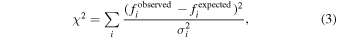 Equation (3)