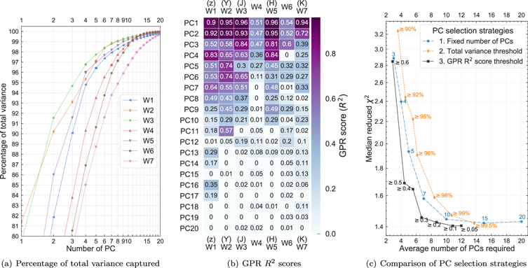 Figure 11. Refer to the following caption and surrounding text.