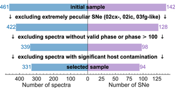 Figure 1. Refer to the following caption and surrounding text.