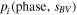 ${p}_{i}\left(\mathrm{phase},{s}_{{BV}}\right)$