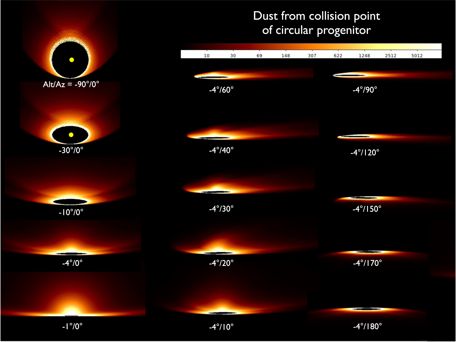 Giant Impacts and Debris Disk Morphology - IOPscience